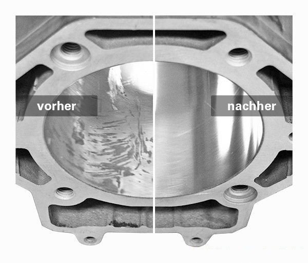 Zylinder Nikasil beschichten
